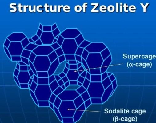 image shows that the structure of zeolite is a cage-like structure to trap and store toxins for removal from the body