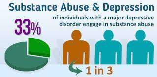 Read more about the article Statistics On Alcohol Abuse And Depression: The Illusion Of Solving The Issue