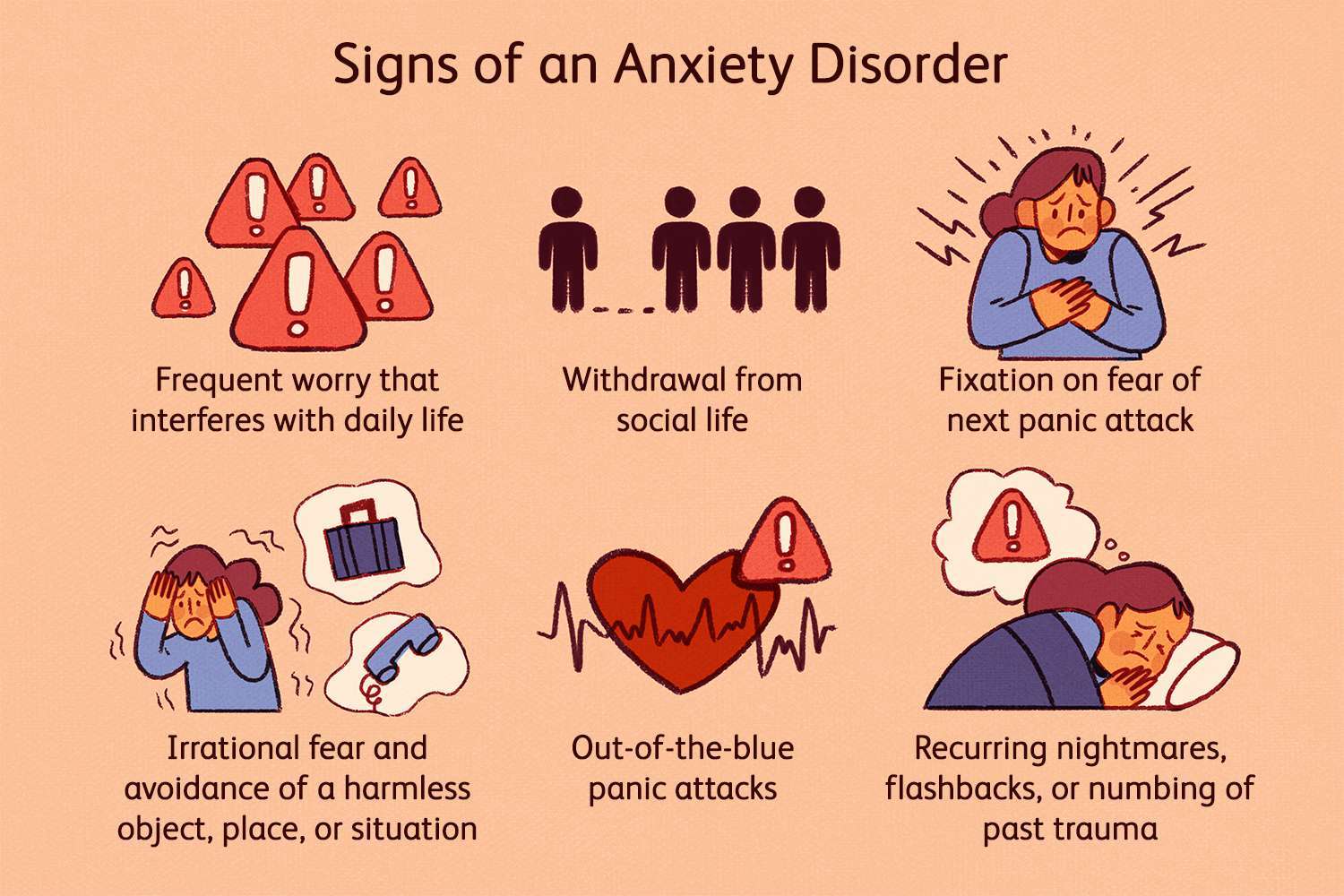 signs of anxiety disorder