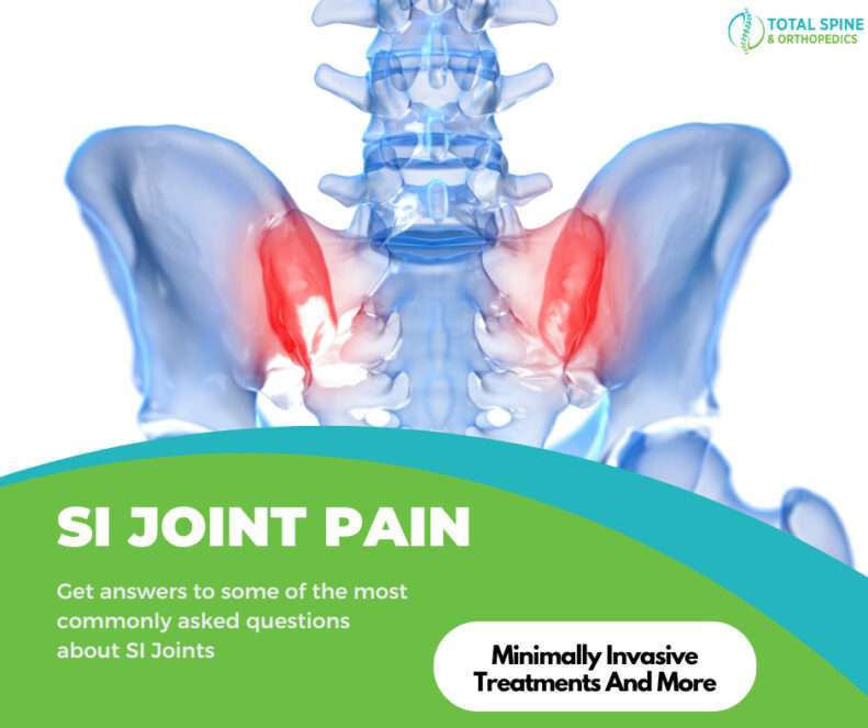 Joint Pain Review