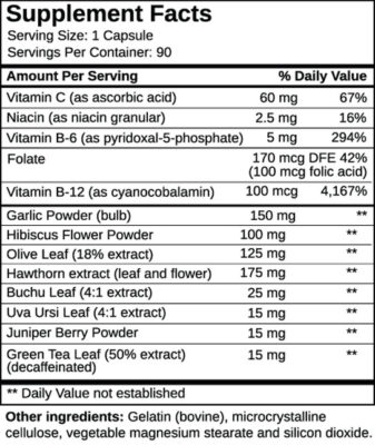 Read more about the article VitaPost Blood Pressure Support review