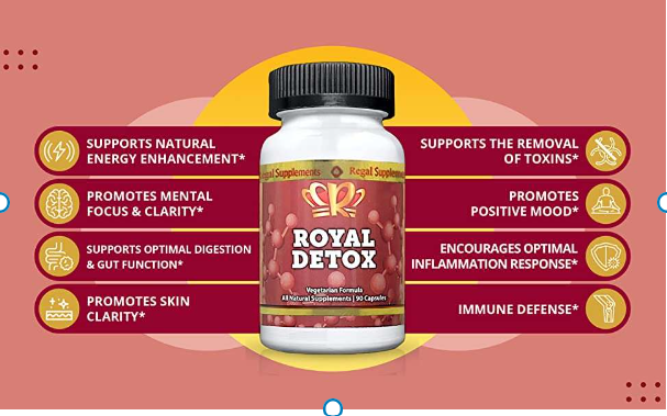 Read more about the article Royal Detox review